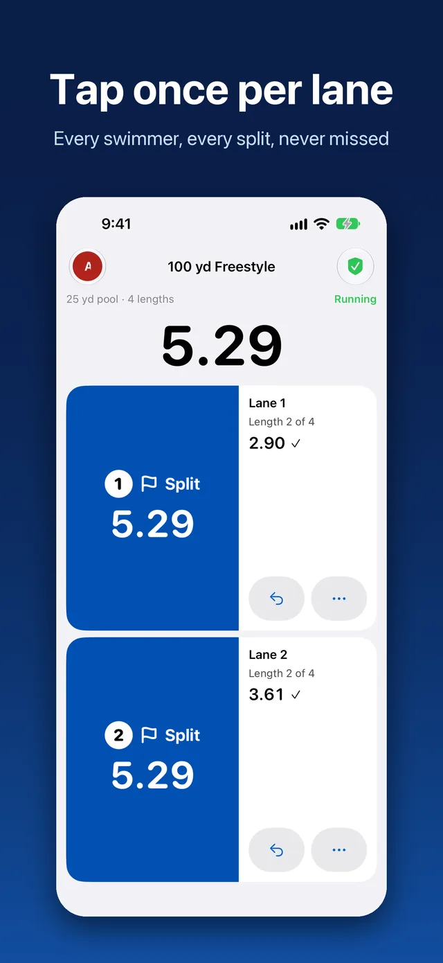 FlagLine timing screen with two lane buttons showing splits for a 100 yard freestyle