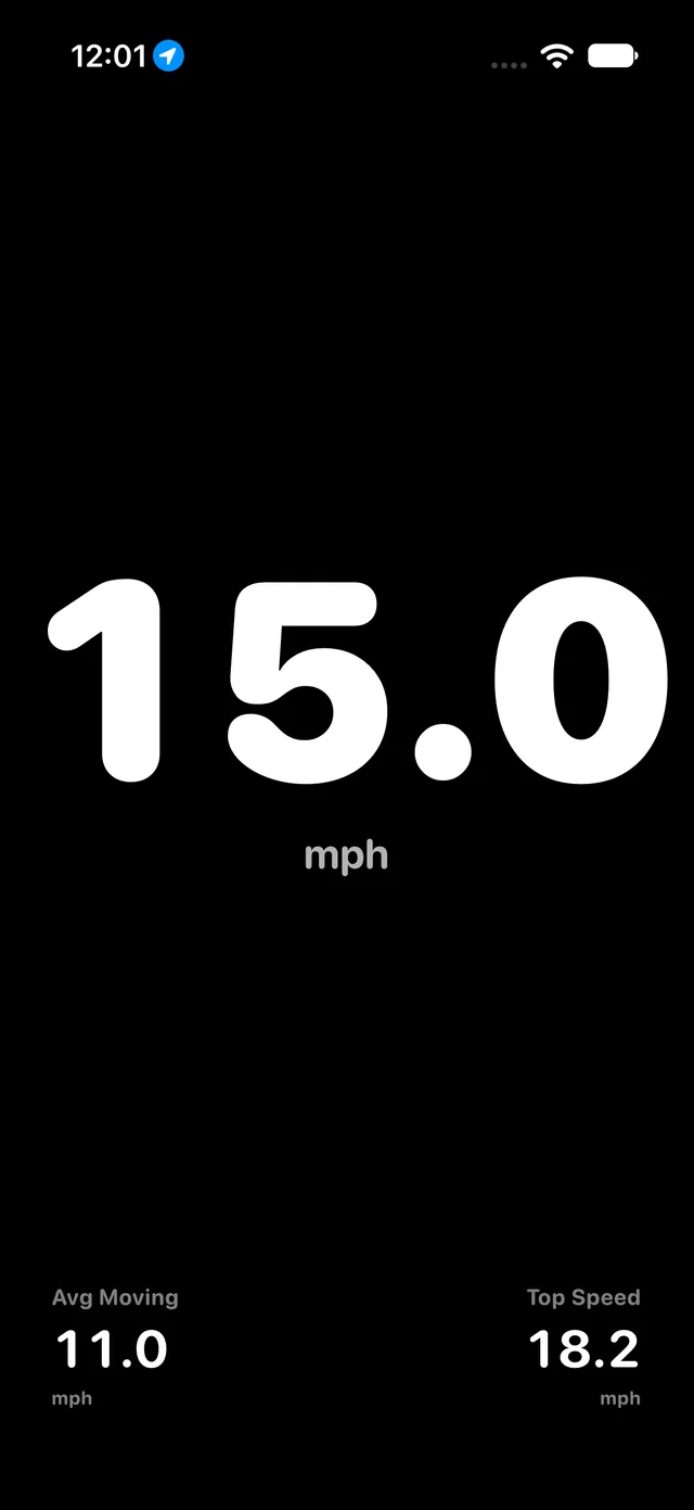 Speedowski speed HUD showing 15.0 mph current speed on a pure black background, with Avg Moving 11.0 mph and Top Speed 18.2 mph below.